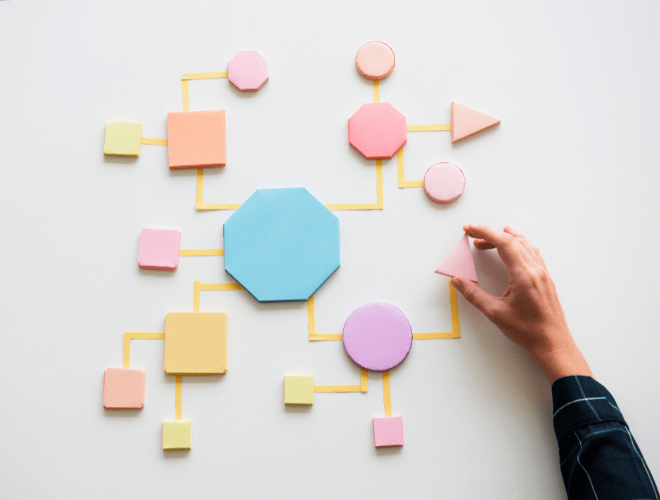 Customer journey re-design: come progettare e ottimizzare l'esperienza di acquisto dei clienti - Niuko